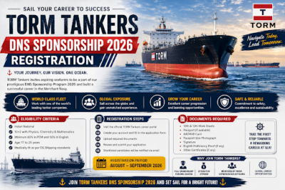 TORM Tankers DNS Sponsorship
